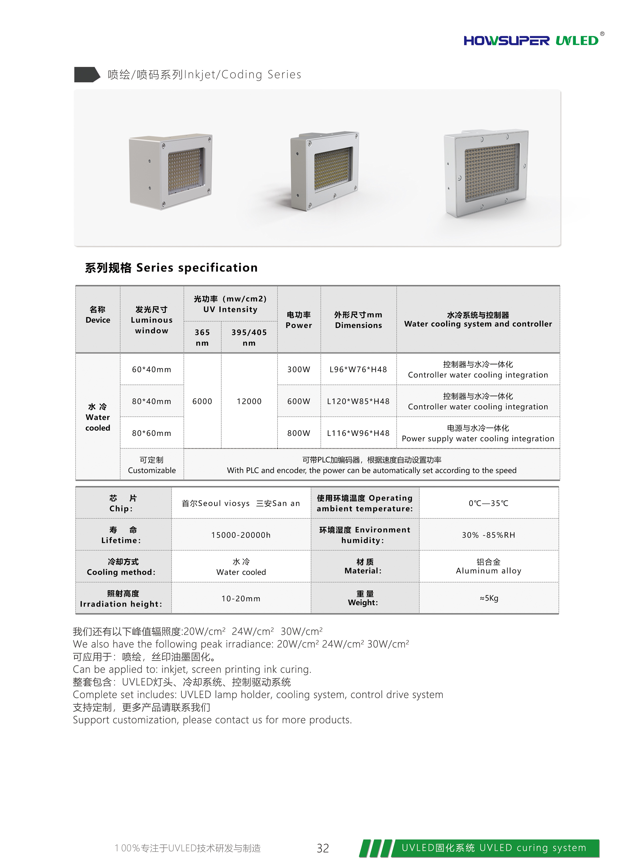 -32P大功率水冷H8060-H8040.jpg