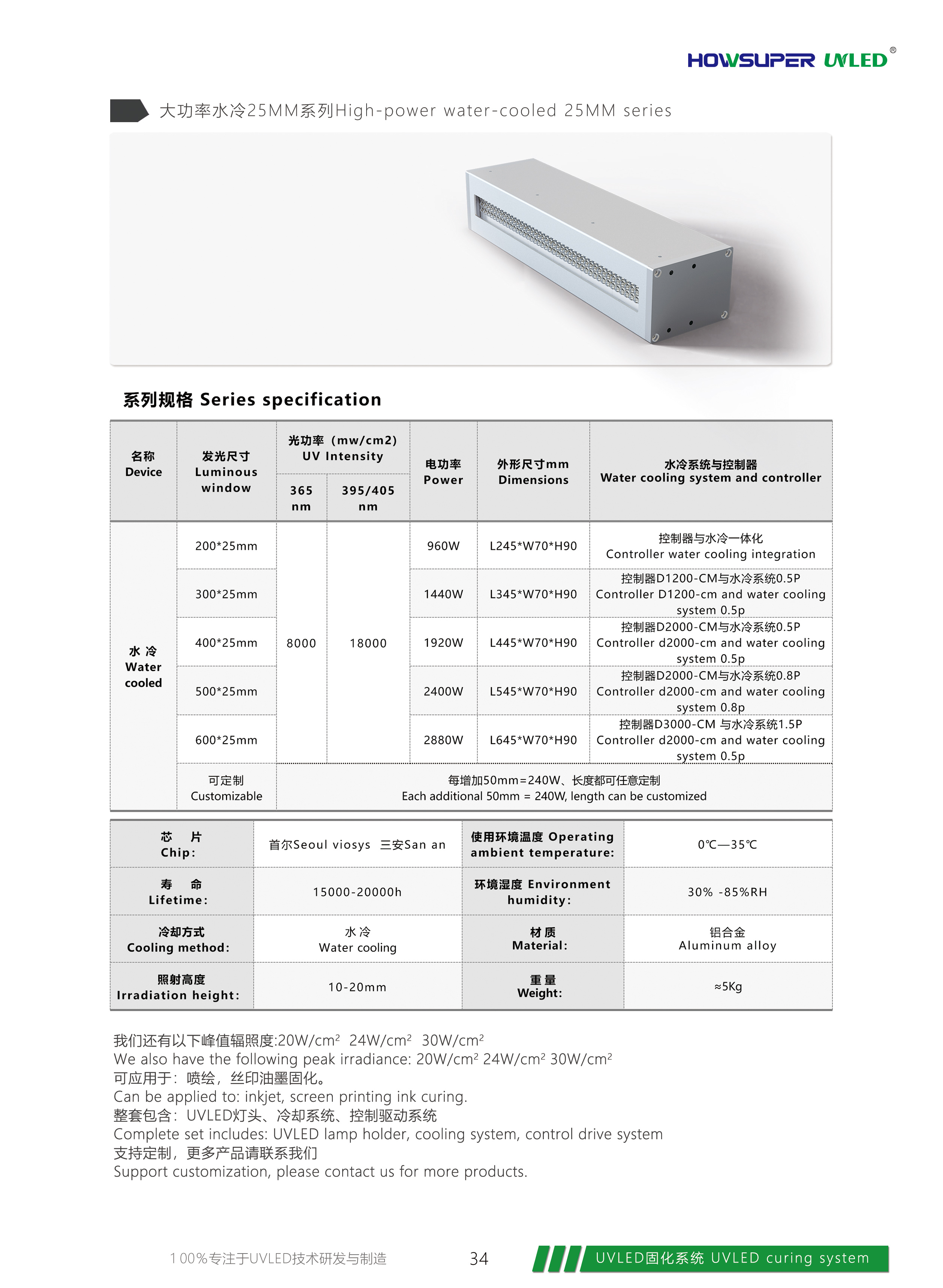 -34P大功率水冷30025系列.jpg