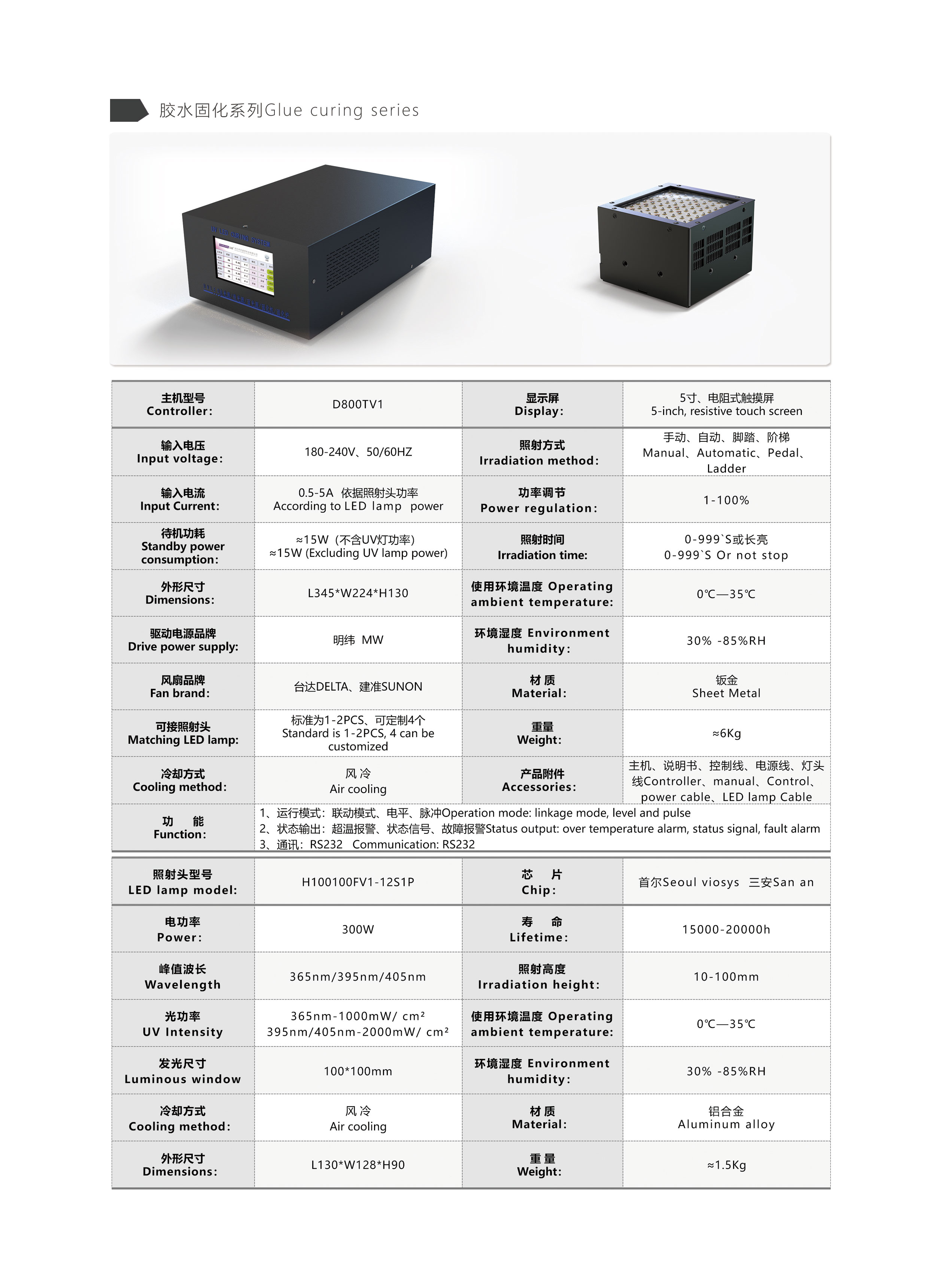 -13P面光源100100.jpg