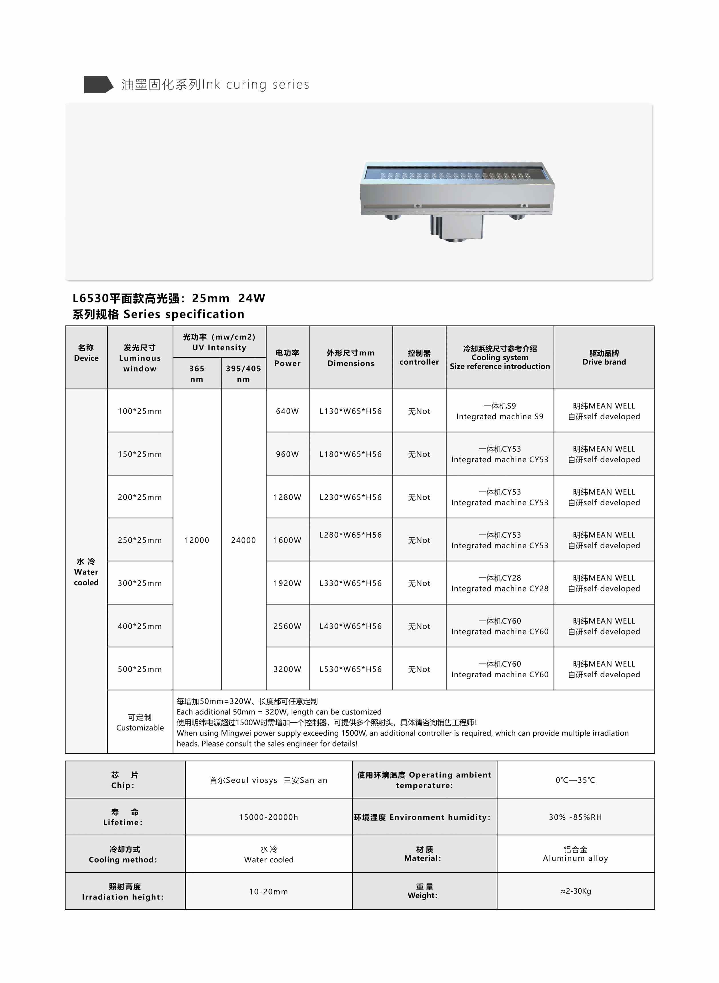 禾盛邦UVLED丝网印刷固化设备原有产品资料图